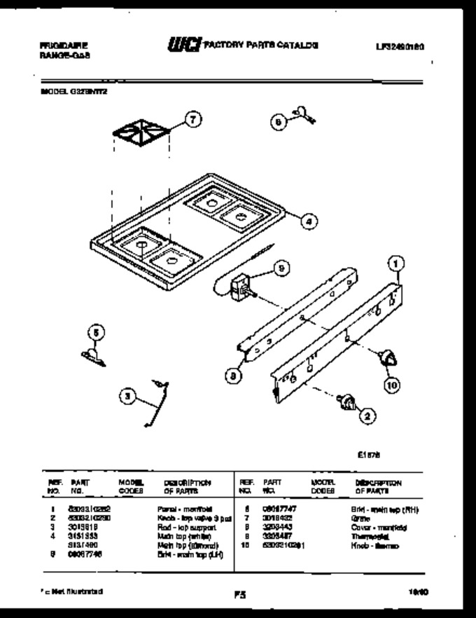 Diagram for G32BNL2