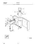 Diagram for 05 - Controls