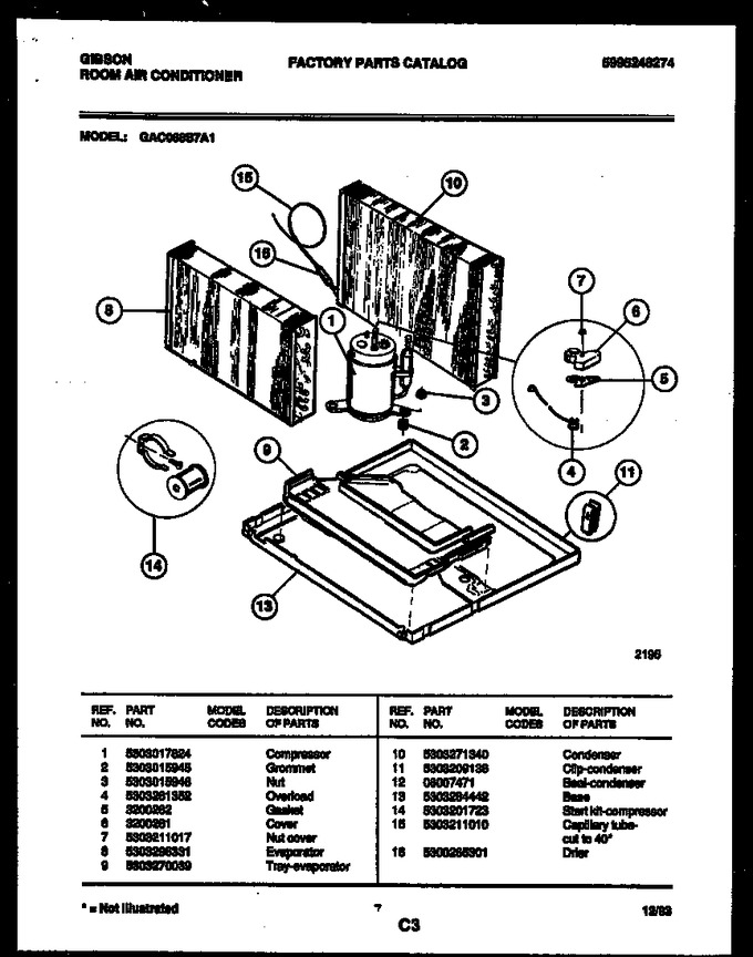 Diagram for GAC068S7A1