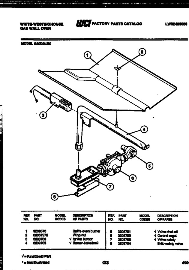 Diagram for GB222LM0