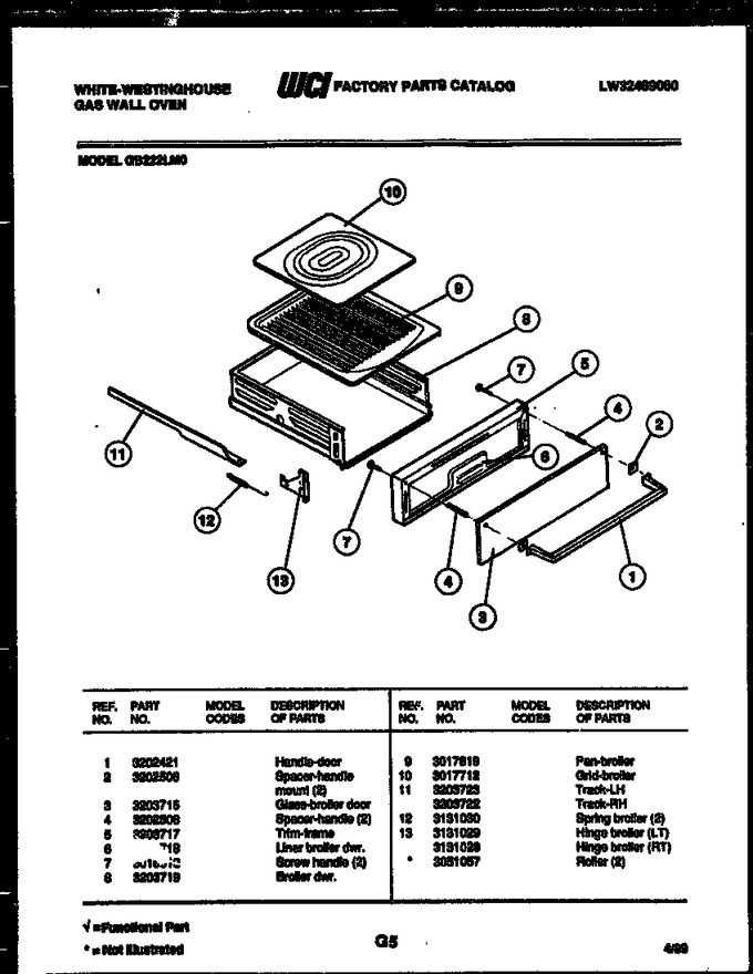 Diagram for GB222LM0