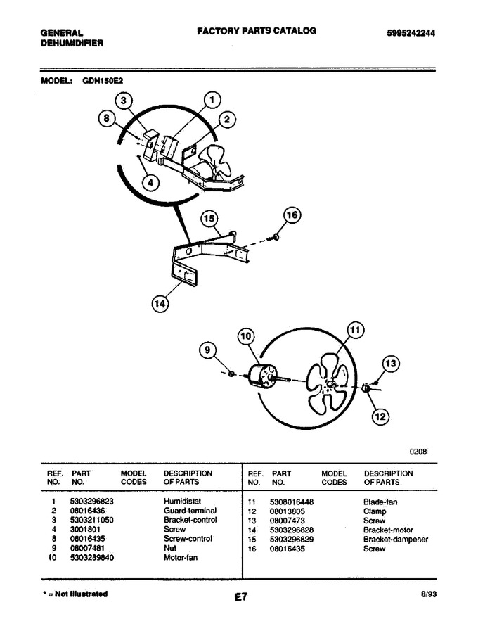 Diagram for GDH15E2