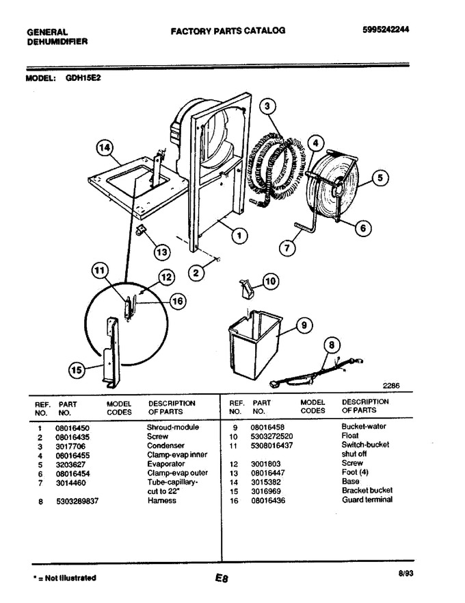 Diagram for GDH15E2