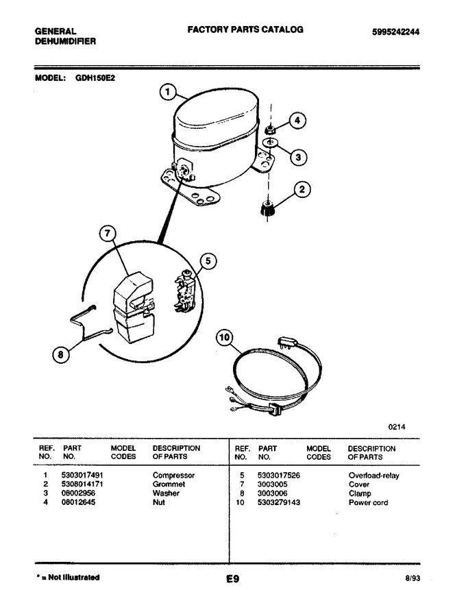 Diagram for GDH15E2