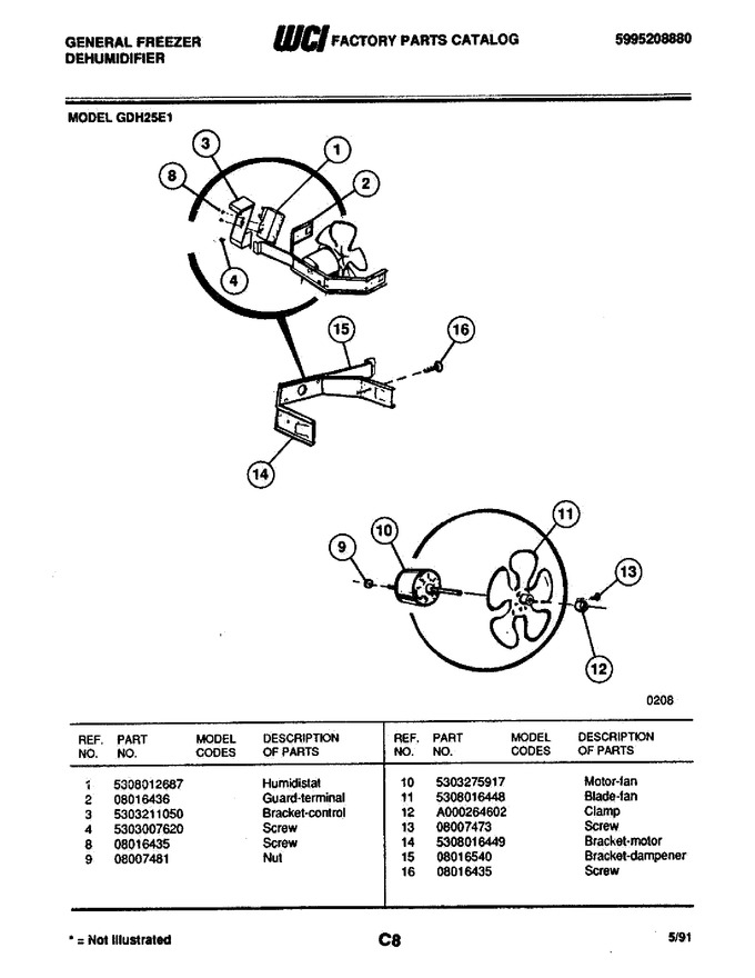 Diagram for GDH25E1