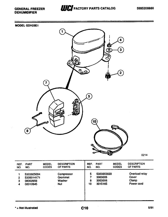 Diagram for GDH25E1