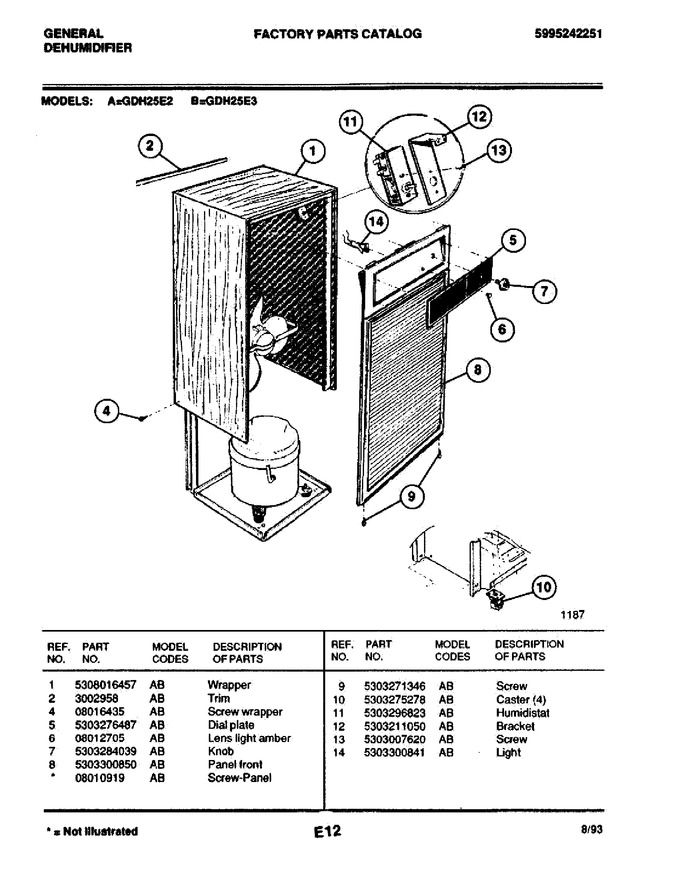 Diagram for GDH25E2