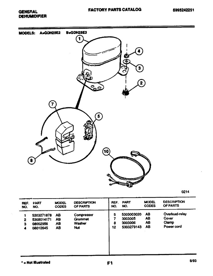 Diagram for GDH25E2