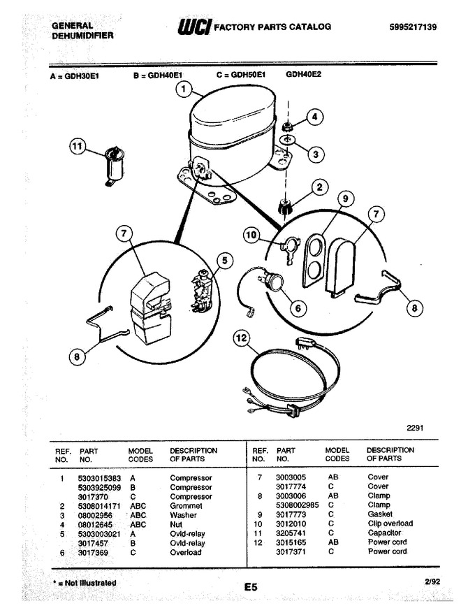 Diagram for GDH50E1