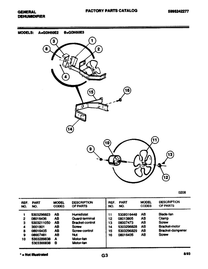Diagram for GDH50E3