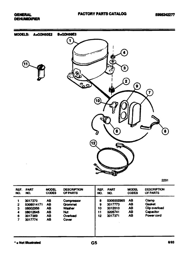 Diagram for GDH50E3