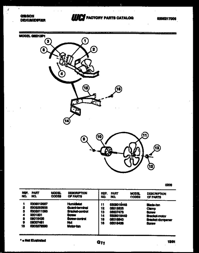 Diagram for GED15P1