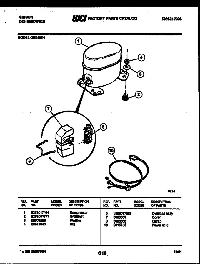 Diagram for GED15P1