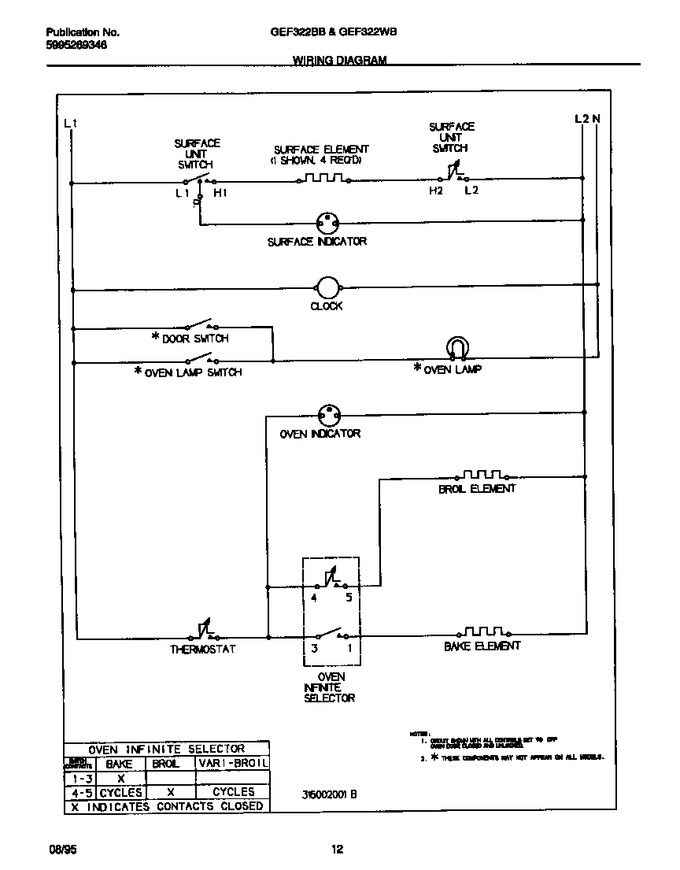 Diagram for GEF322BBWB