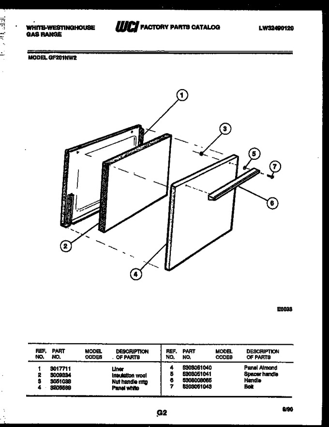 Diagram for GF201ND2