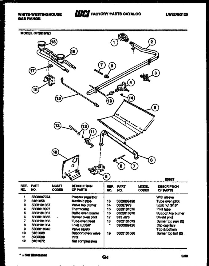 Diagram for GF201NW2