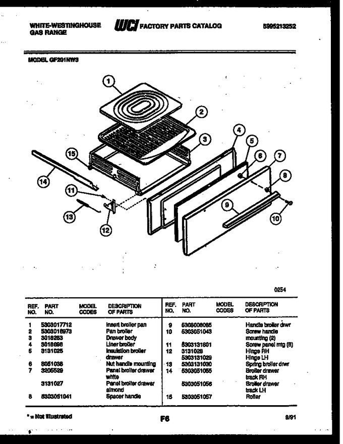 Diagram for GF201ND3