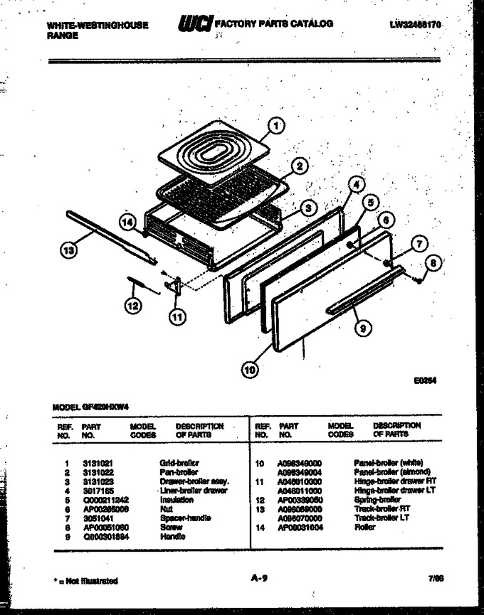 Diagram for GF420HXD4