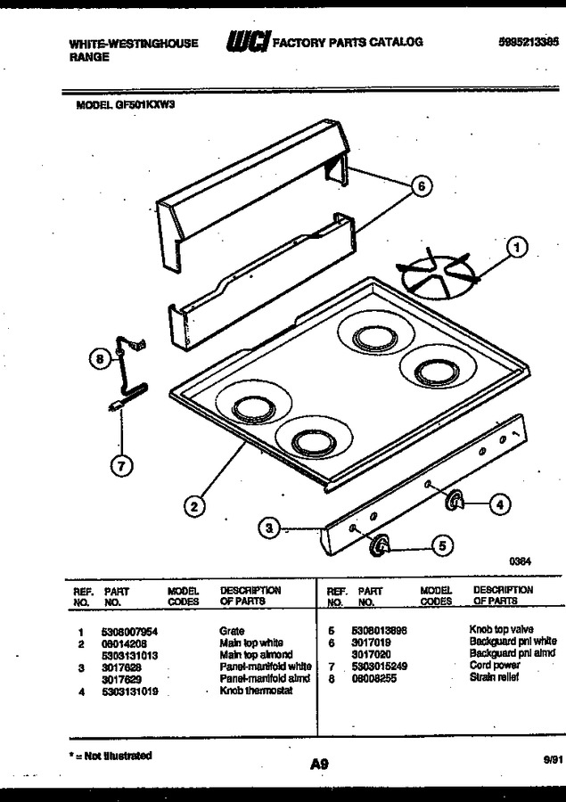 Diagram for GF501KXD3