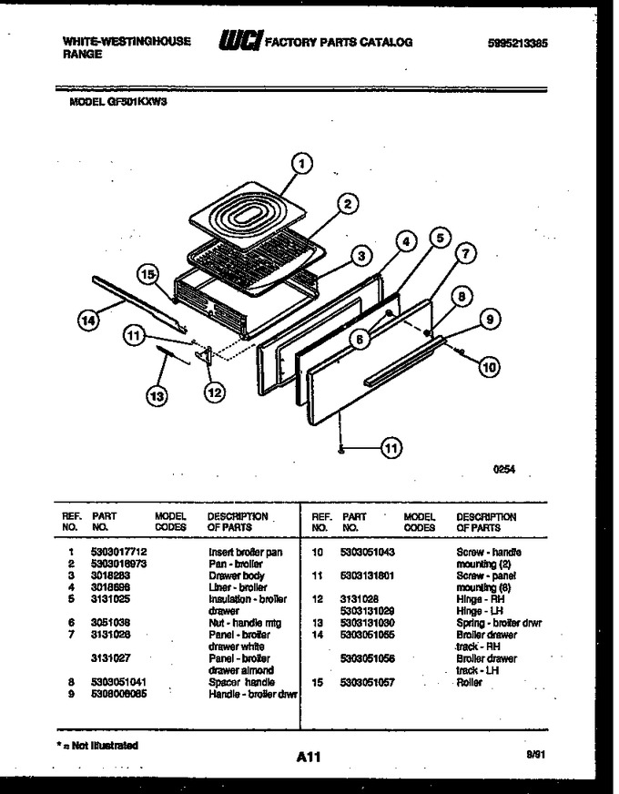 Diagram for GF501KXW3