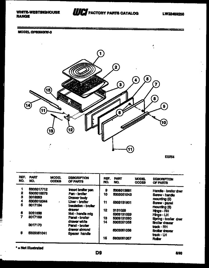 Diagram for GF600HXW3