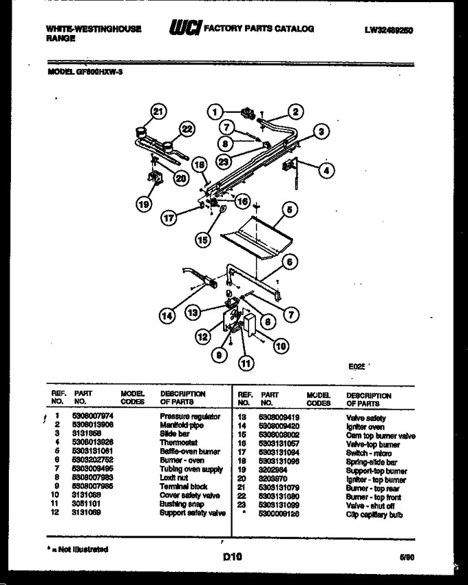 Diagram for GF600HXD3