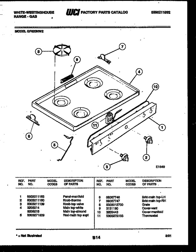Diagram for GF620ND2
