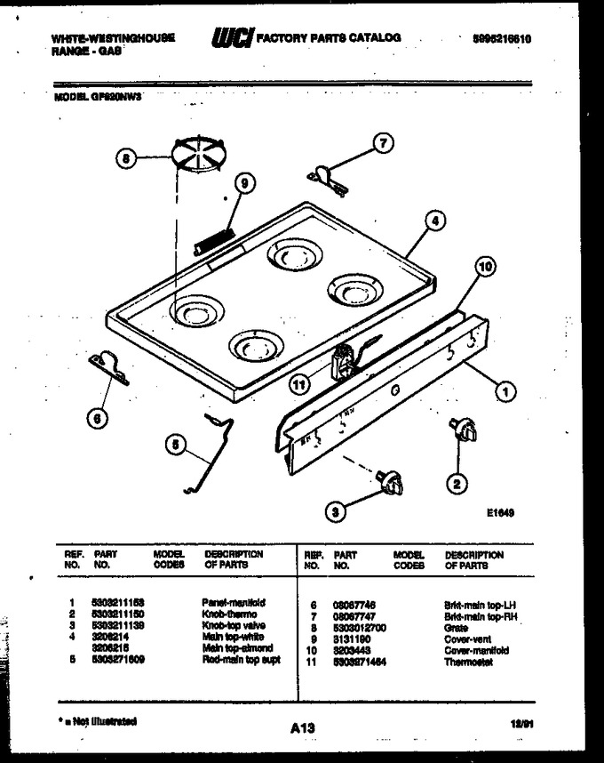 Diagram for GF620ND3