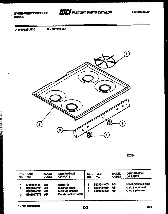 Diagram for GF625LW1