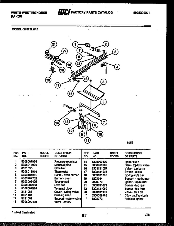 Diagram for GF625LD2