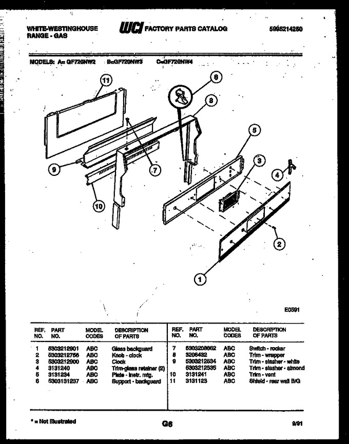 Diagram for GF720ND3
