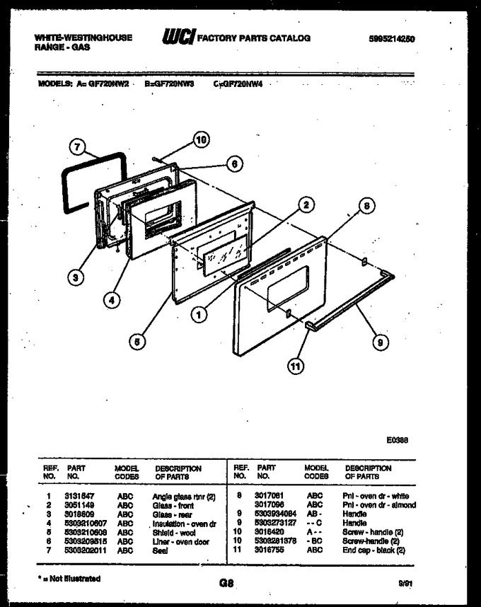 Diagram for GF720ND3