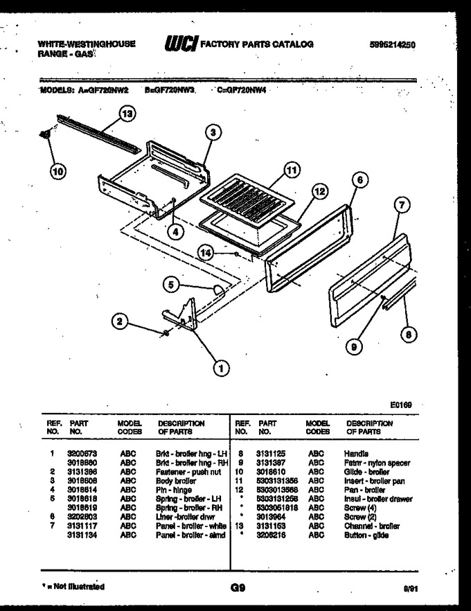 Diagram for GF720ND3
