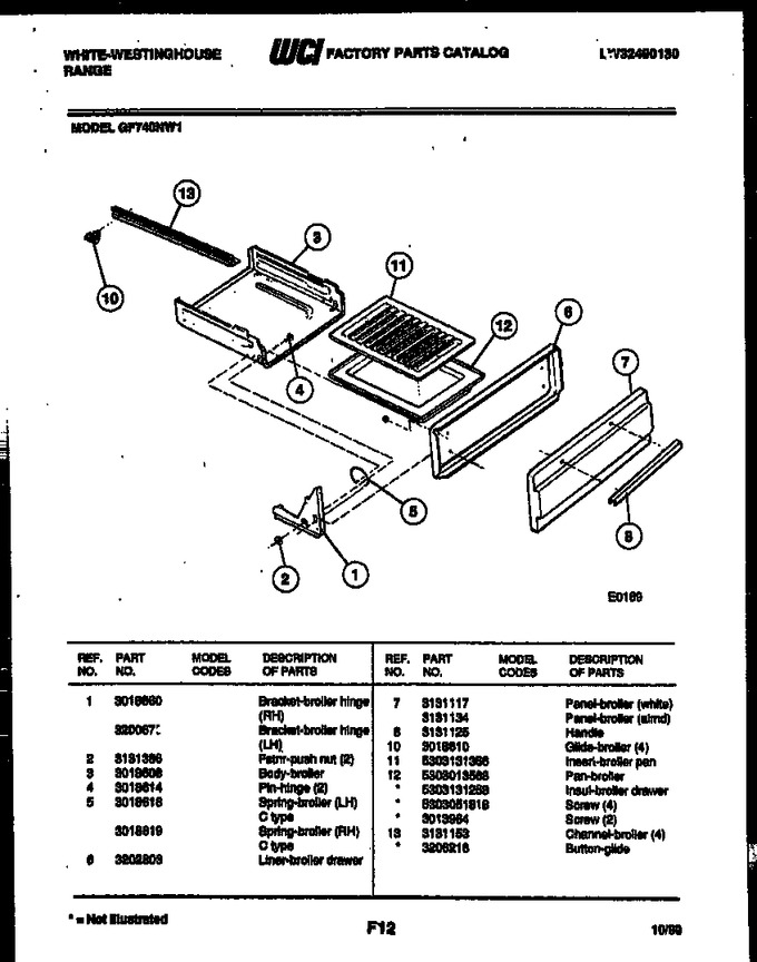 Diagram for GF740NW1