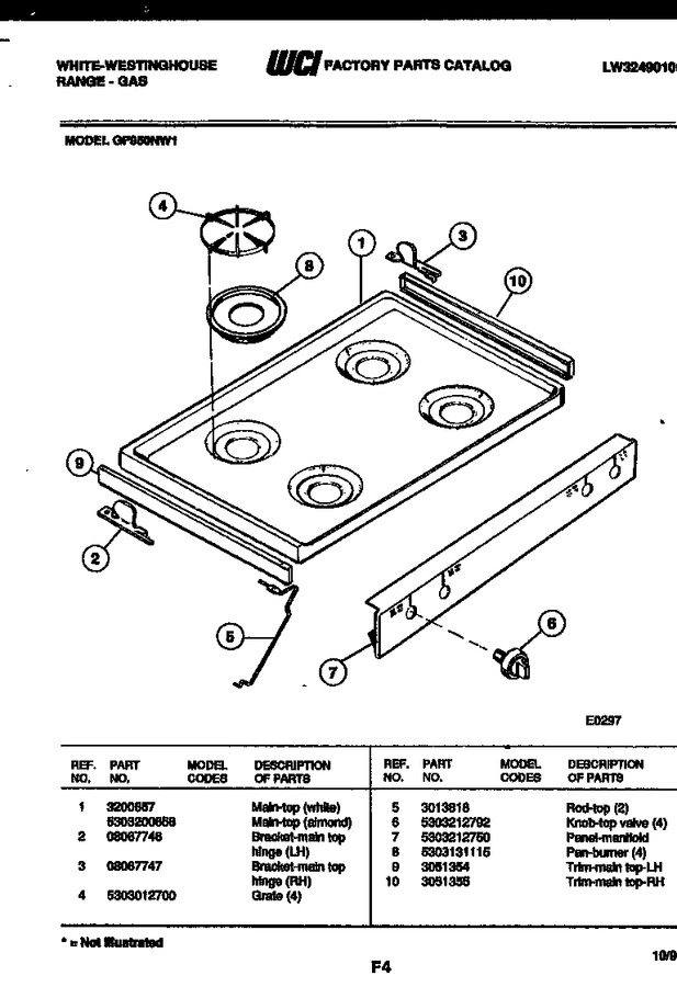 Diagram for GF950NW1