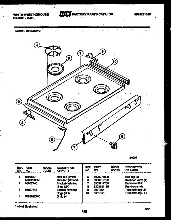 Diagram for GF950ND2