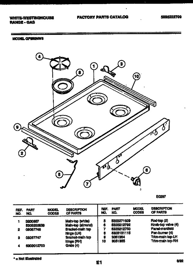 Diagram for GF950ND3