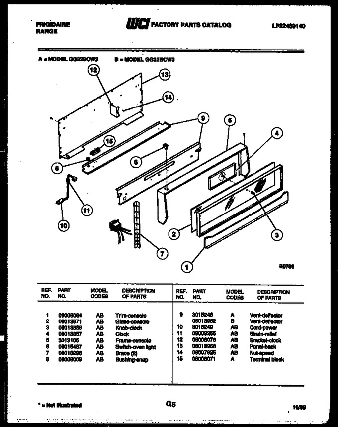 Diagram for GG32BCW2