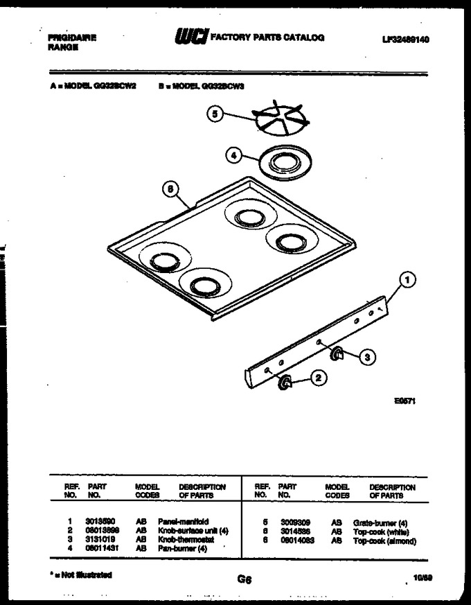 Diagram for GG32BCL2
