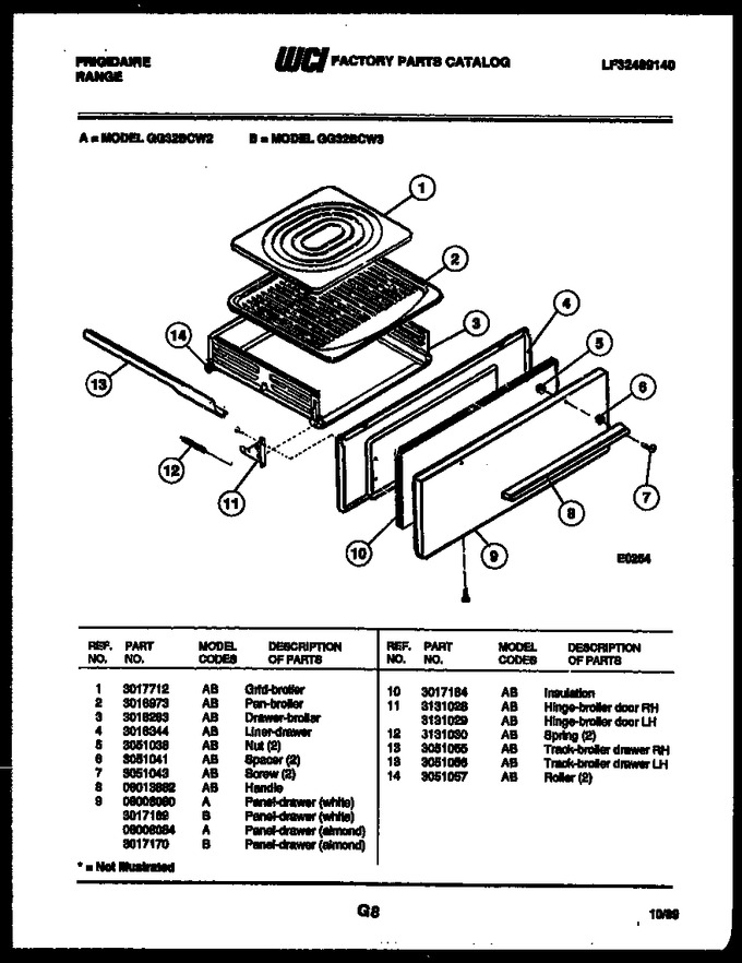 Diagram for GG32BCW2