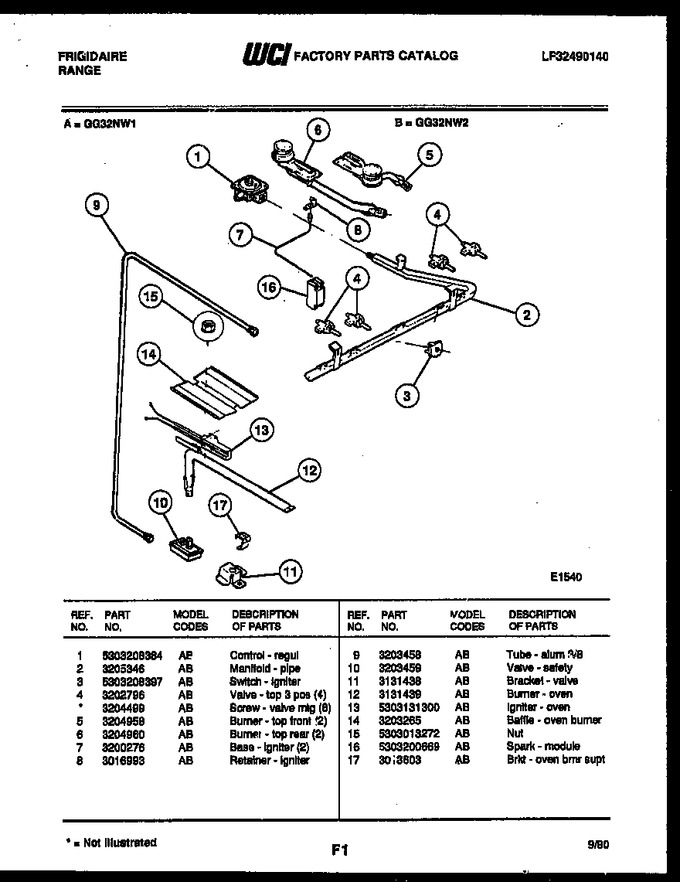 Diagram for GG32NL1