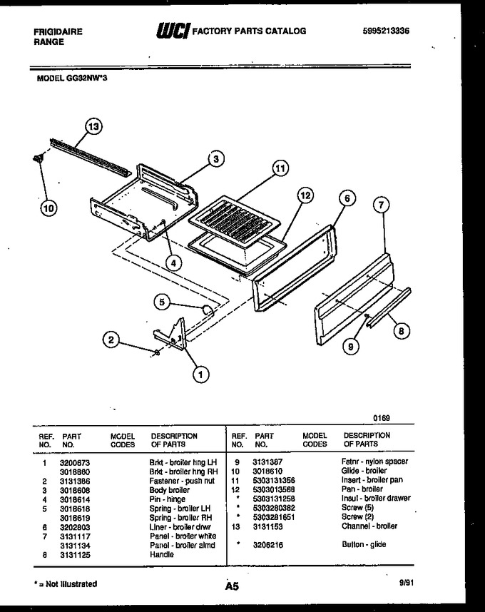 Diagram for GG32NL3