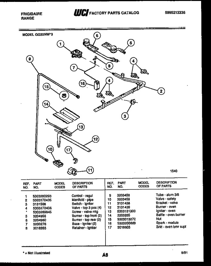 Diagram for GG32NL3