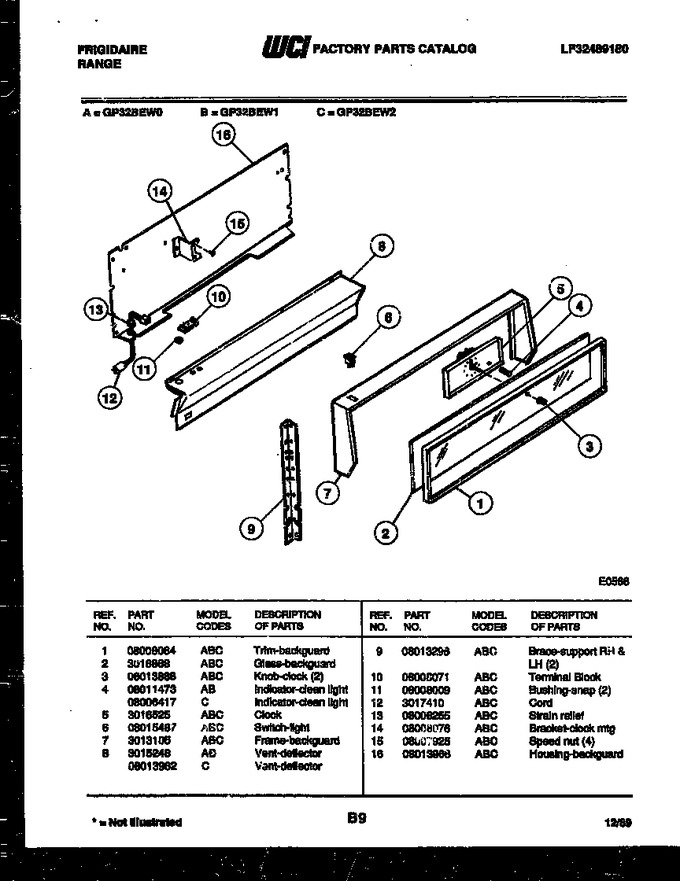 Diagram for GP32BEL0