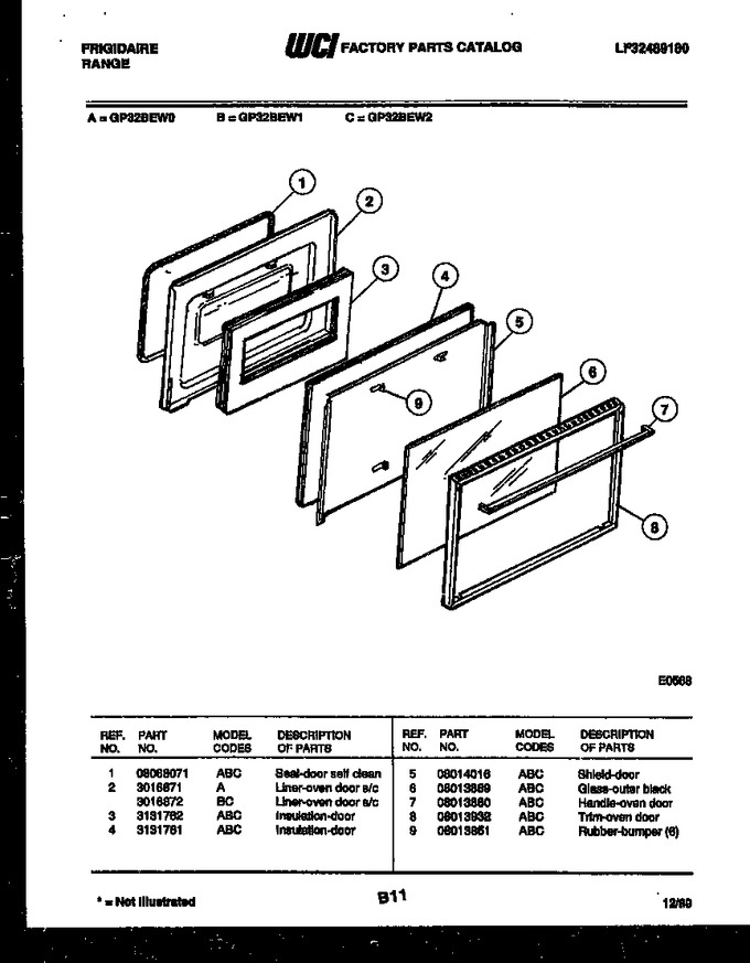 Diagram for GP32BEL0