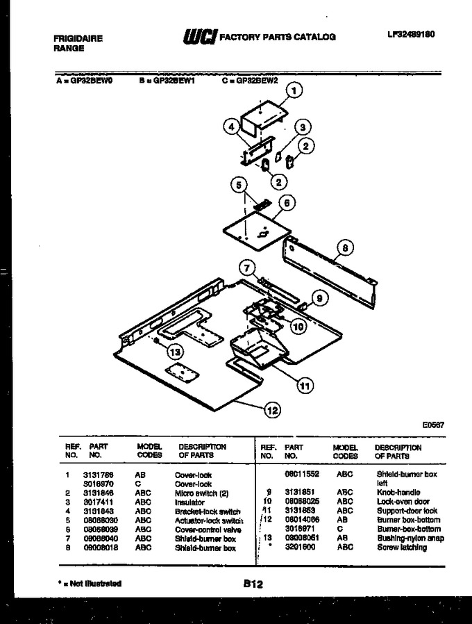 Diagram for GP32BEL0