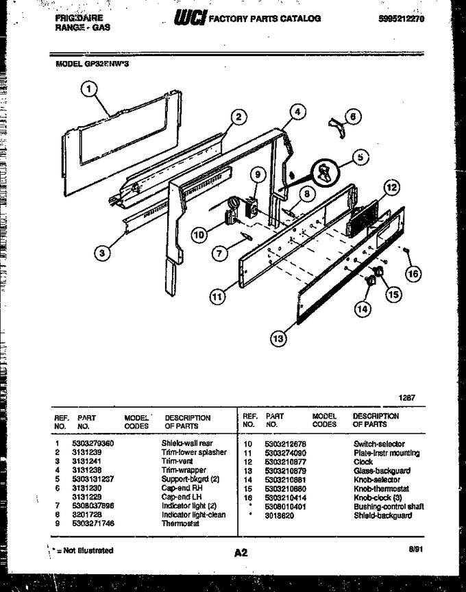 Diagram for GP32BNW3