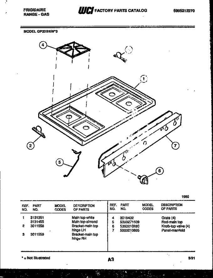 Diagram for GP32BNW3