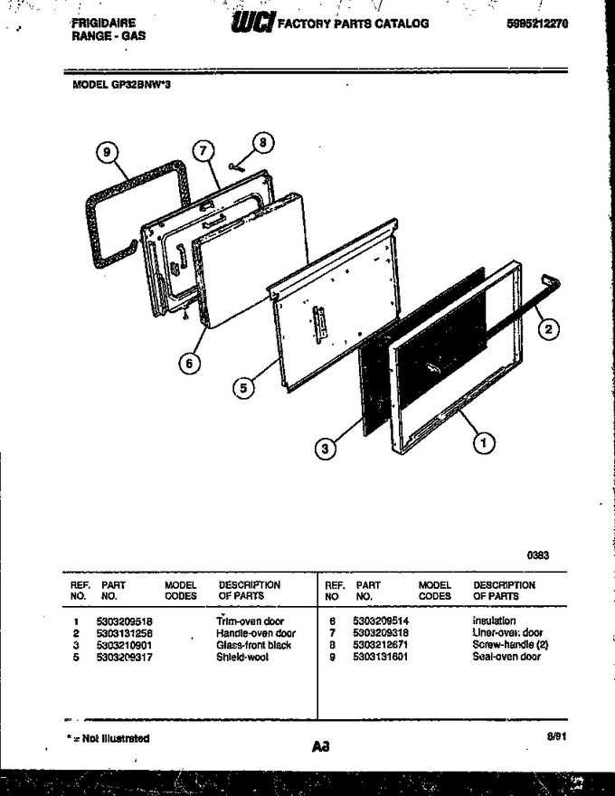 Diagram for GP32BNL3