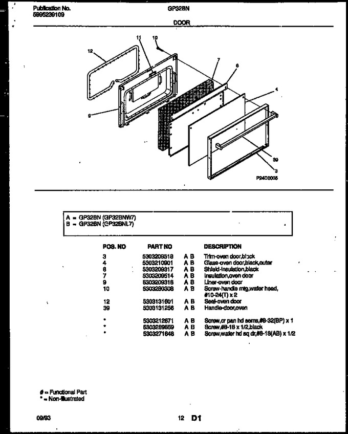 Diagram for GP32BNL7